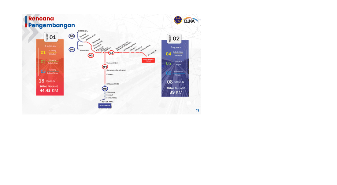 Sederet Distributor Resmi Meterai Elektronik Serta Cara Pembeliannya!