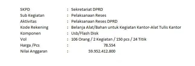JBC Nilai Anggaran Siluman Flashdisk Rp59,9 M di APBD DKI Tak Masuk Akal