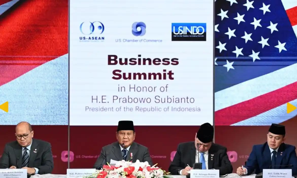 Kerja sama Indonesia AS