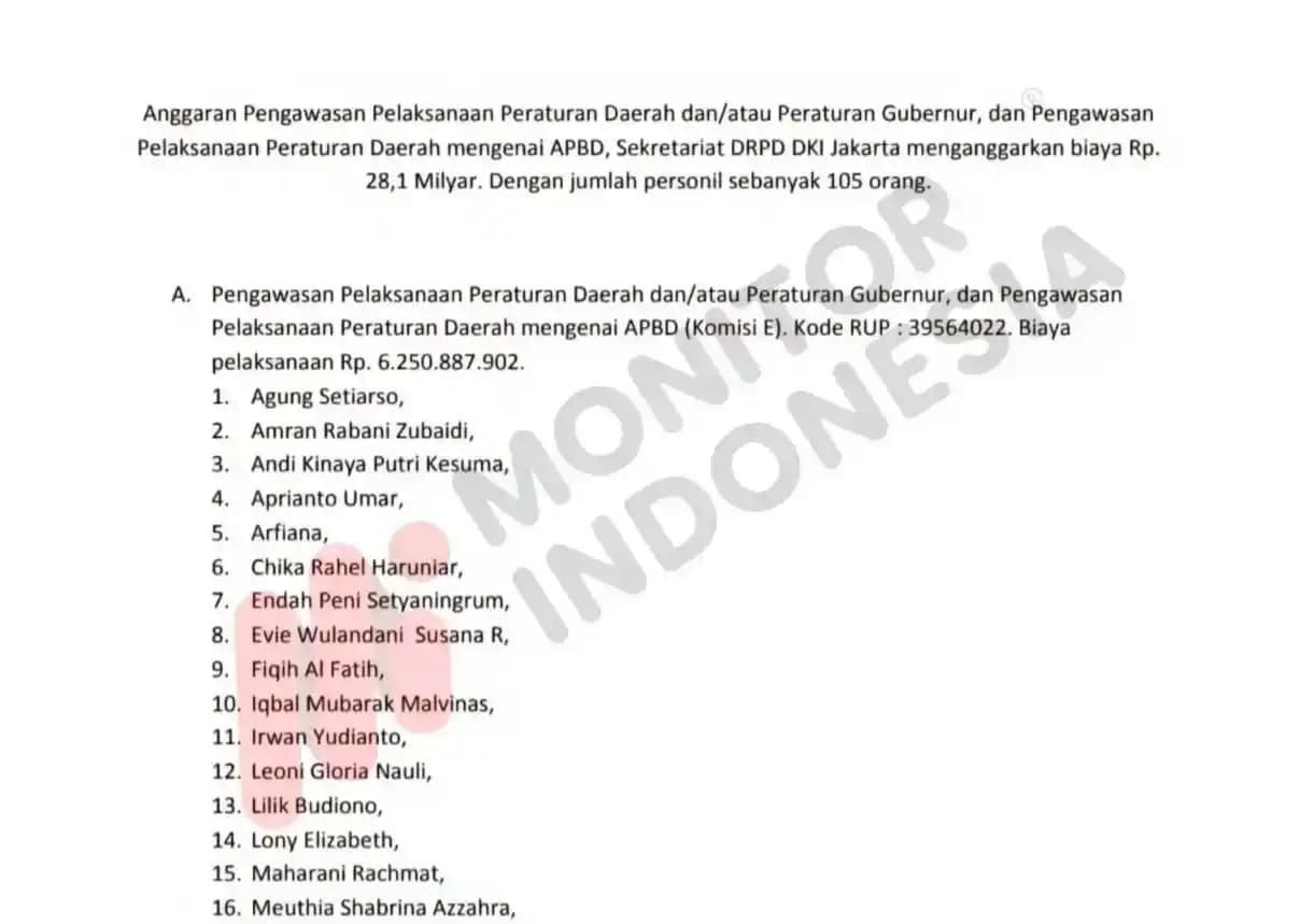 Ketua DPRD DKI dan Sekwan Bungkam, Anggaran Pengawasan Rp28,1 Miliar Disorot