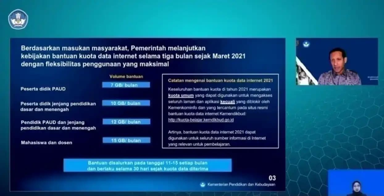 Korupsi Kuota Internet