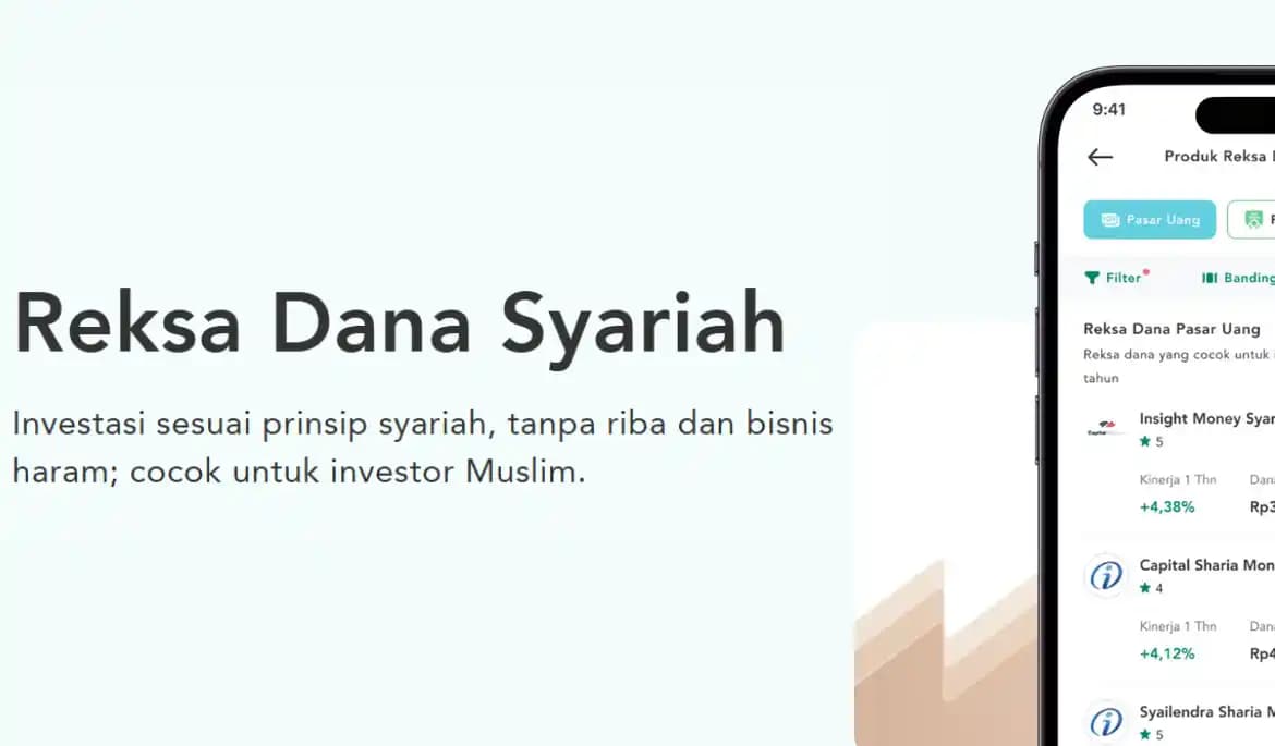 reksadana syariah