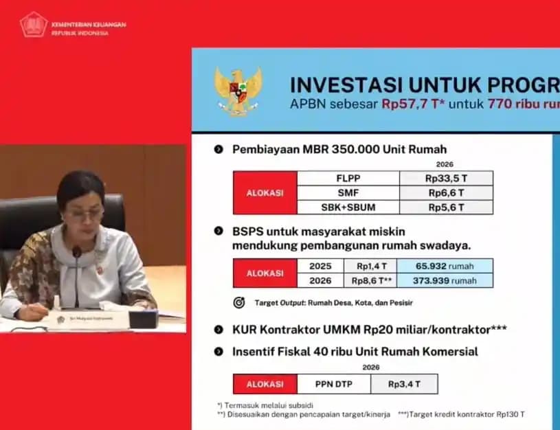 Sri Mulyani dalam Konferensi Pers RAPBN dan Nota Keuangan 2026