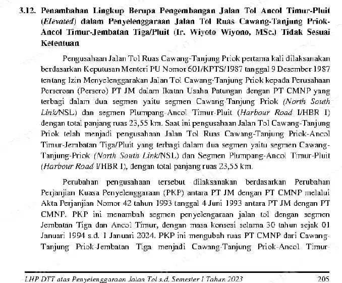 Temuan BPK Jalan Tol Ancol