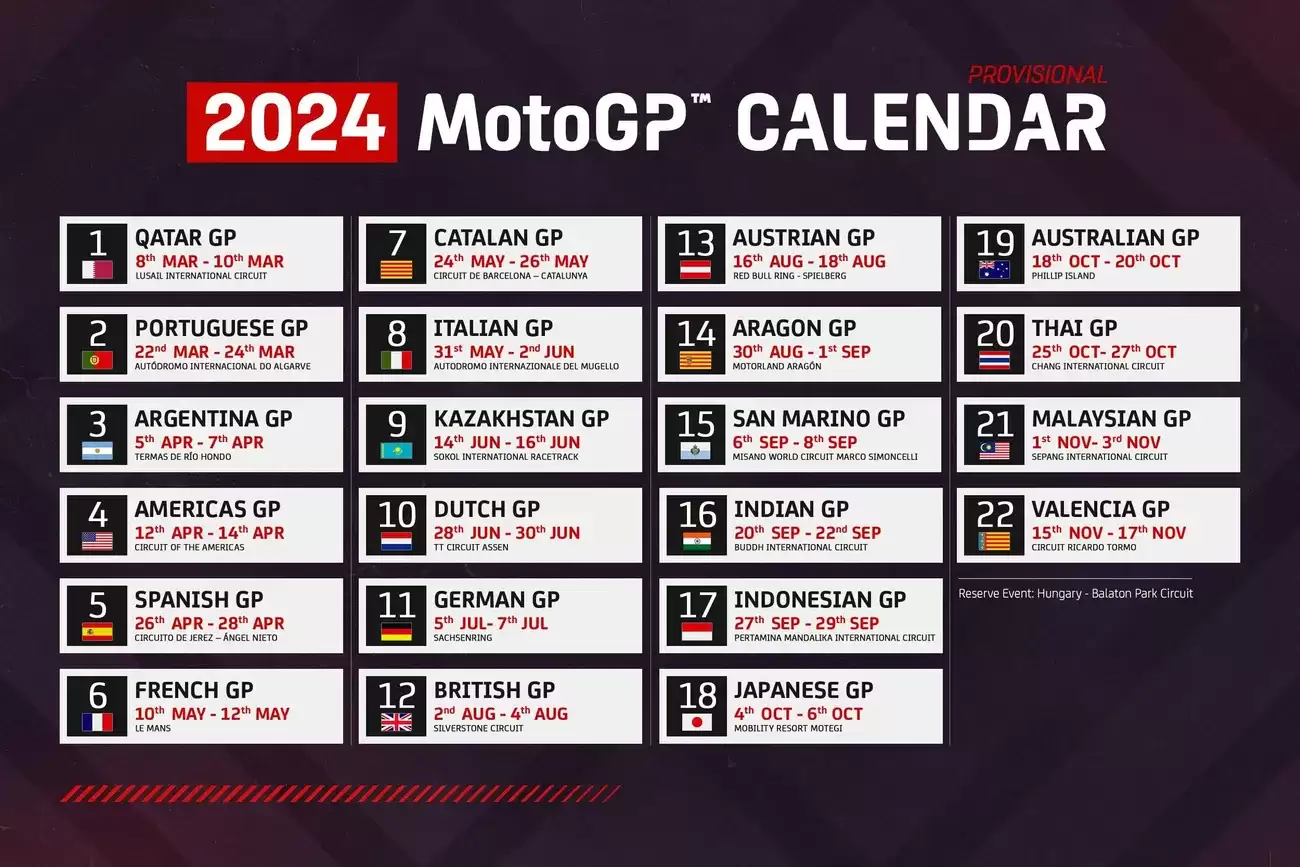 Kalender Balap MotoGP 2024 (Foto: MotoGP Official)