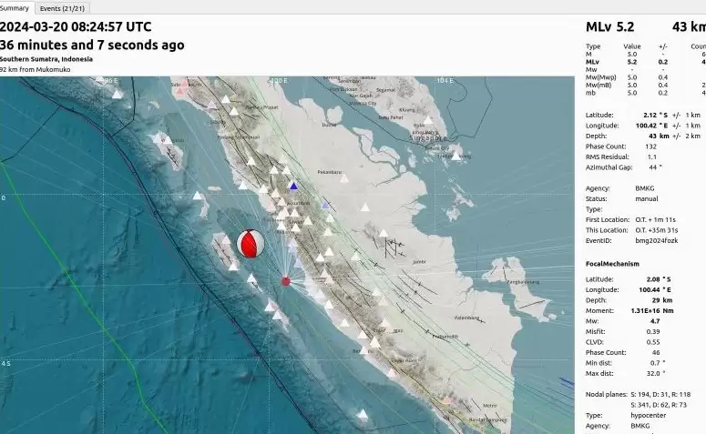 Peta pusat gempa di laut dengan kedalaman 21 kilometer berjarak 83 kilometer barat daya Pesisir Selatan, Sumatera Barat, Rabu (20/3/2024). (Foto: ANTARA)