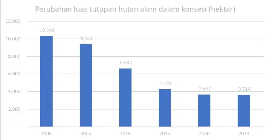 Banjir Bandang Menimpa Parapat
