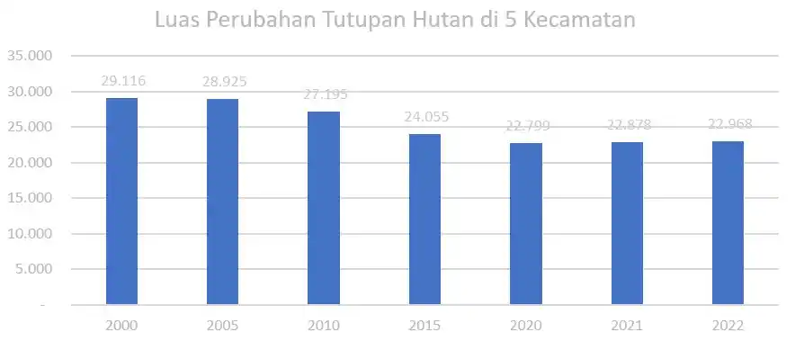 Banjir Bandang Menimpa Parapat