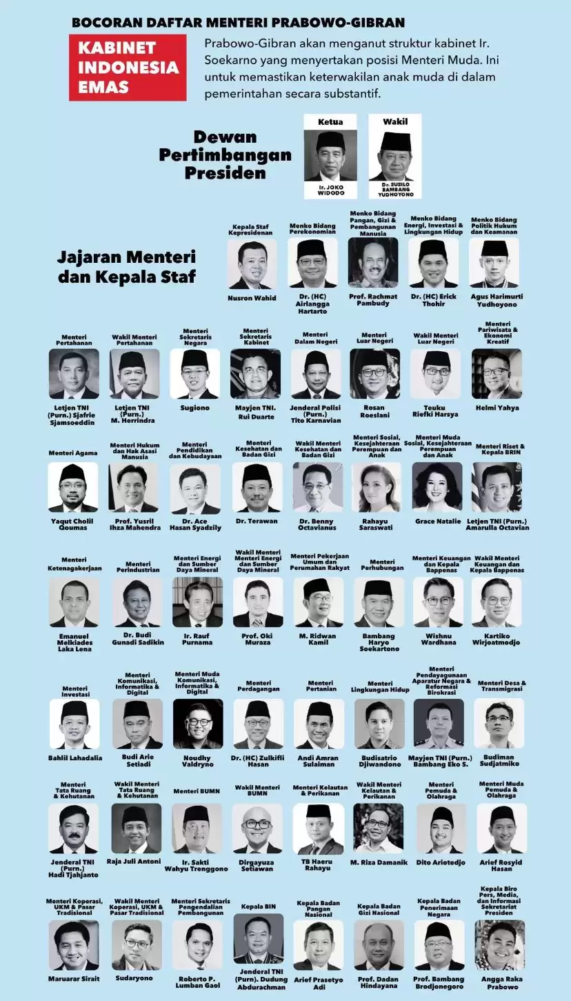 TKN Tegaskan Bocoran Susunan Kabinet Prabowo-Gibran Adalah Hoaks