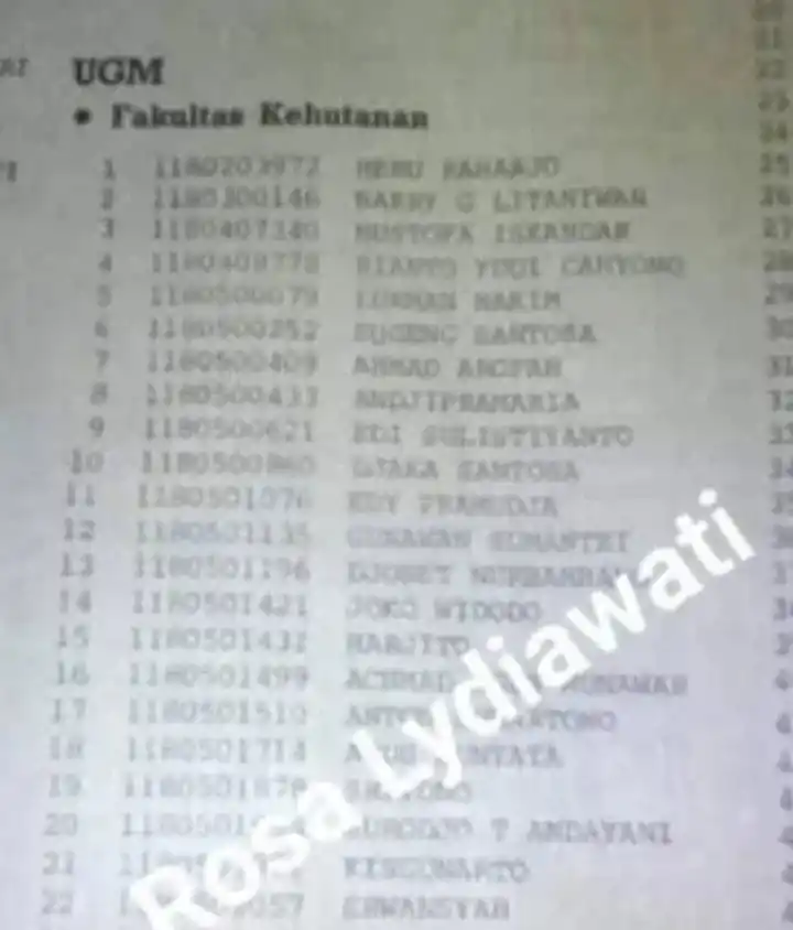 Jokowi Lulusan Fakultas Kehutanan UGM