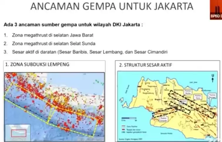 materi "Ancaman Gempa Untuk Jakarta. (Foto: Antara)