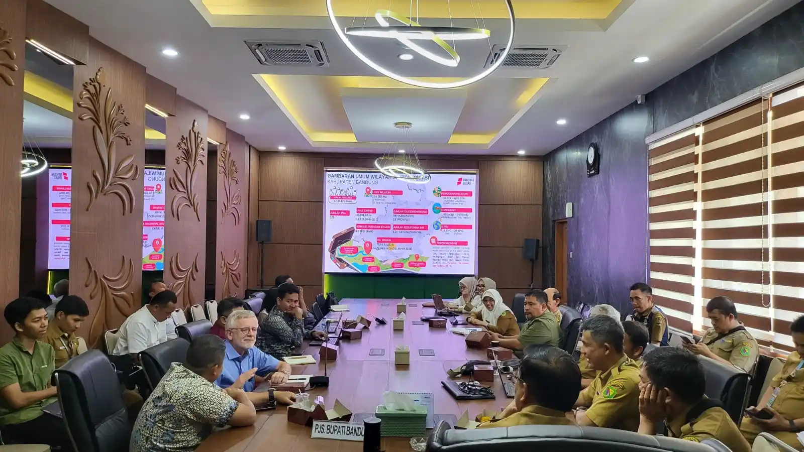 Pjs Bupati Bandung Dikky Achmad Sidik saat menerima kunjungan tim dari Bappenas dan World Bank. (Foto: Ist)