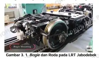 Roda LRT
